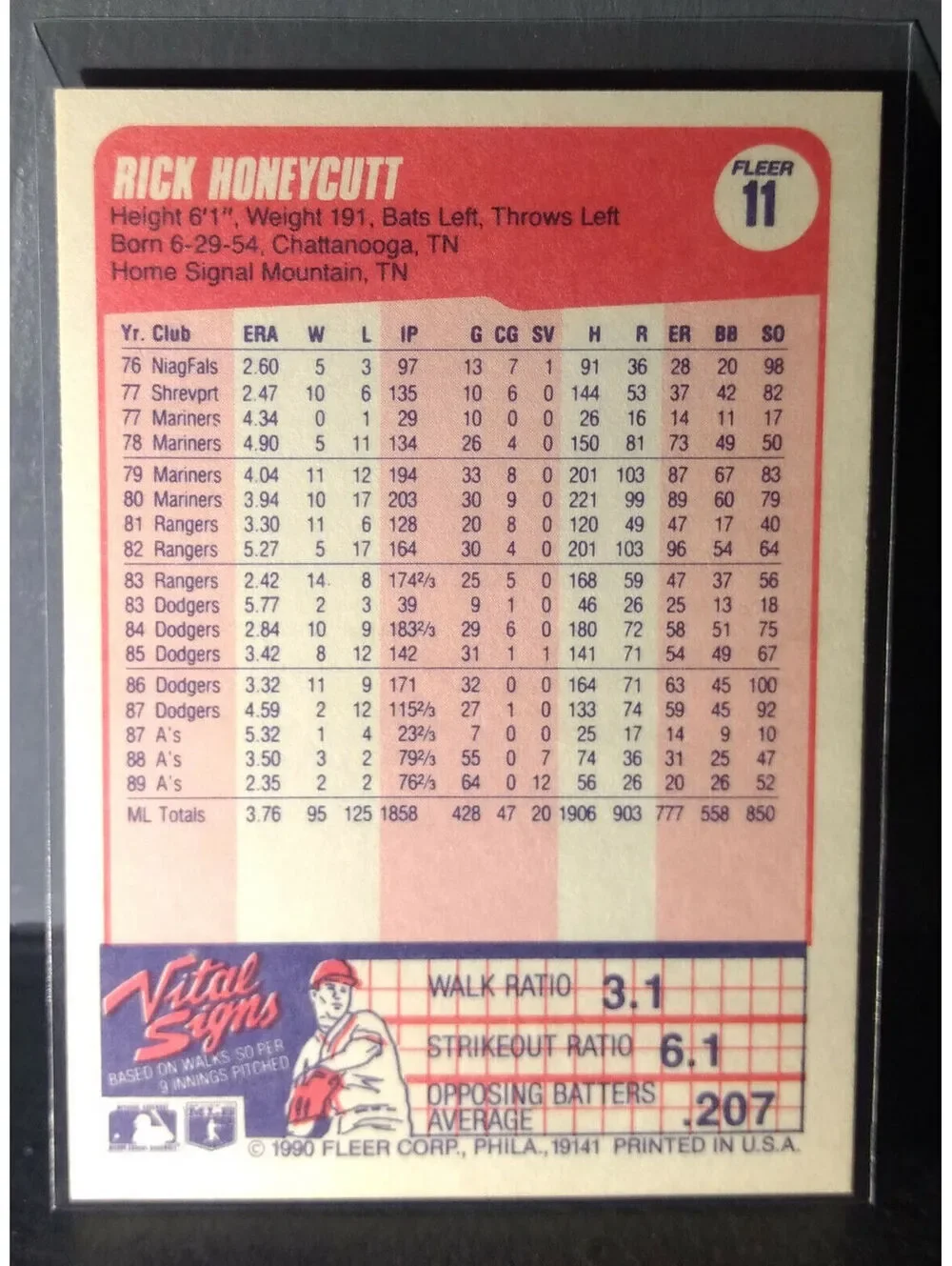1990 Rick Honeycutt Fleer Baseball Card #11